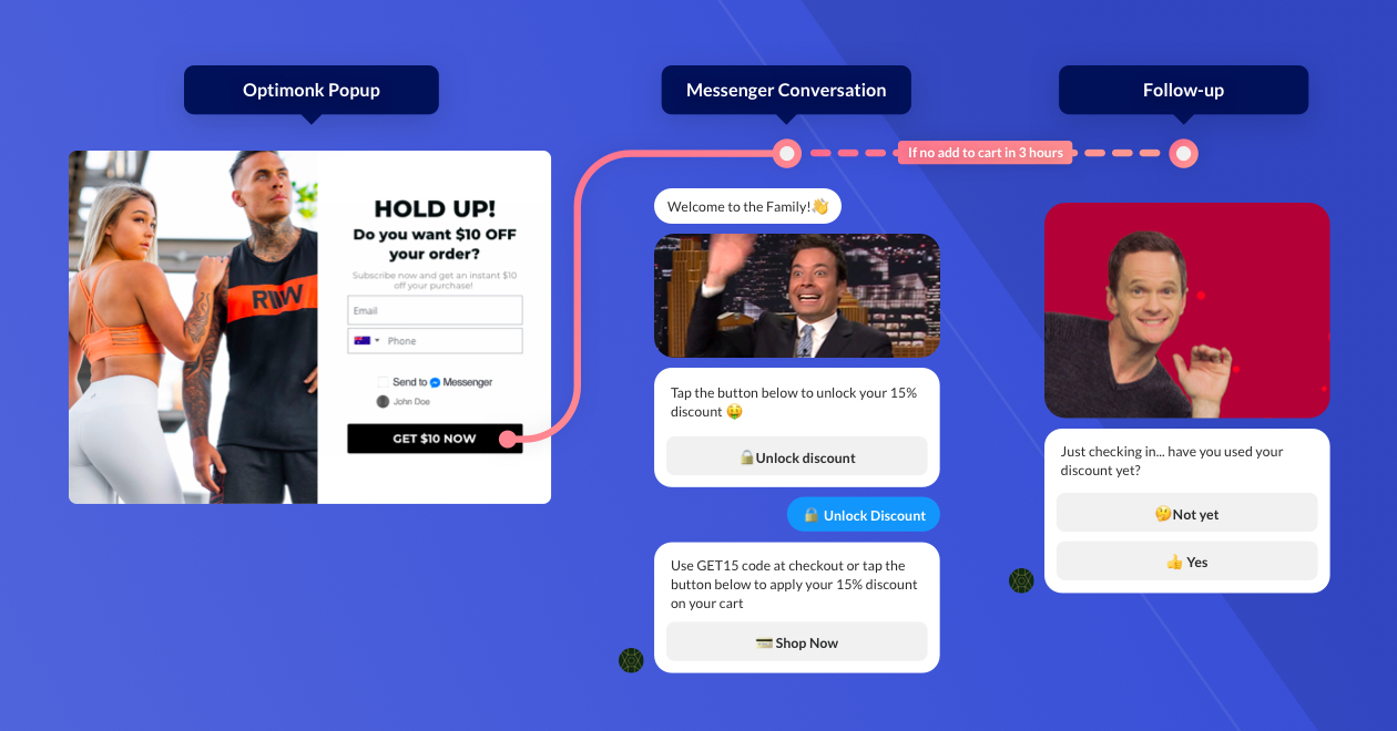 optimonk flow template thumbnail image