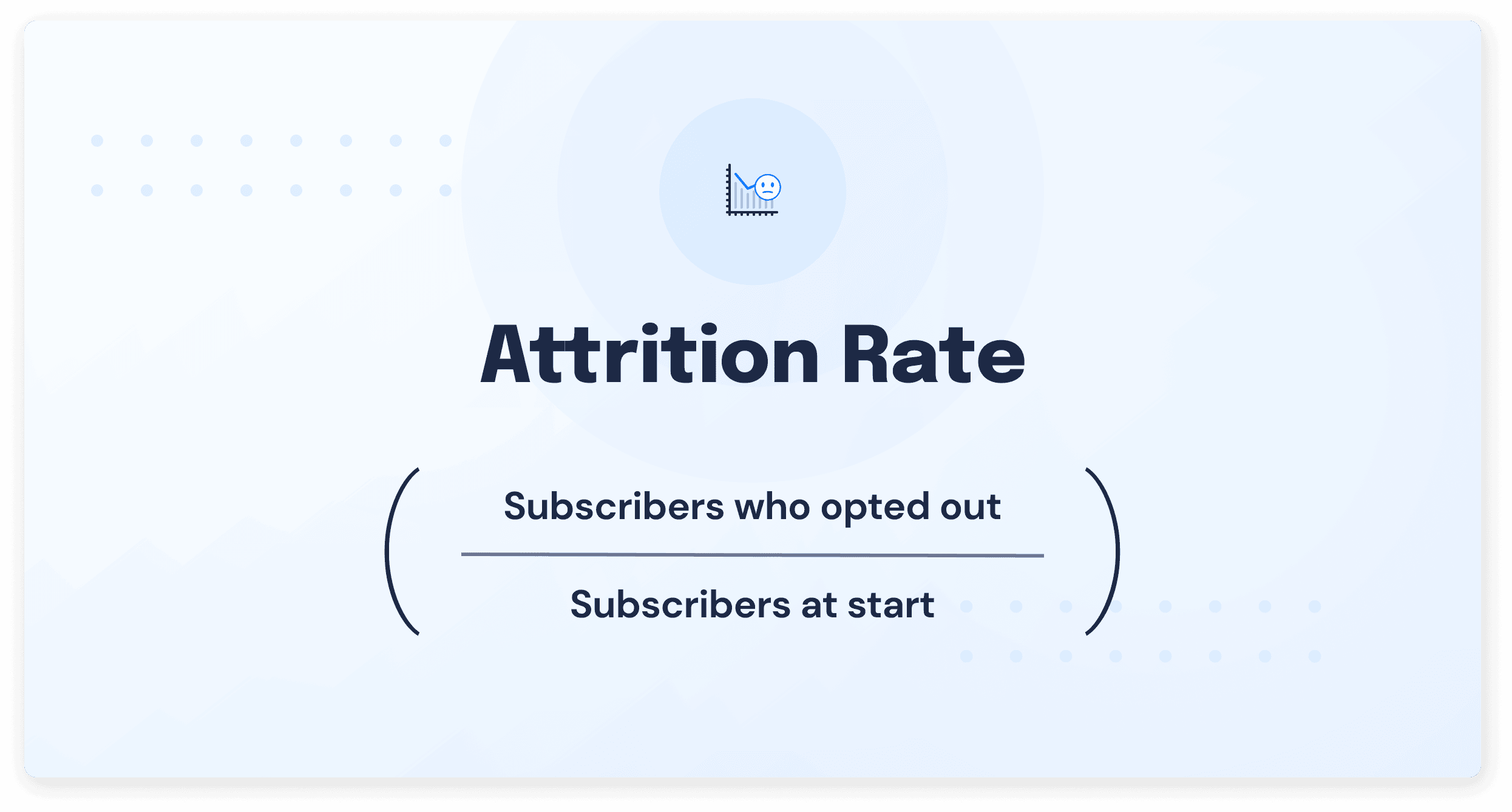 Attrition Rate - SMS Metric (KPI)