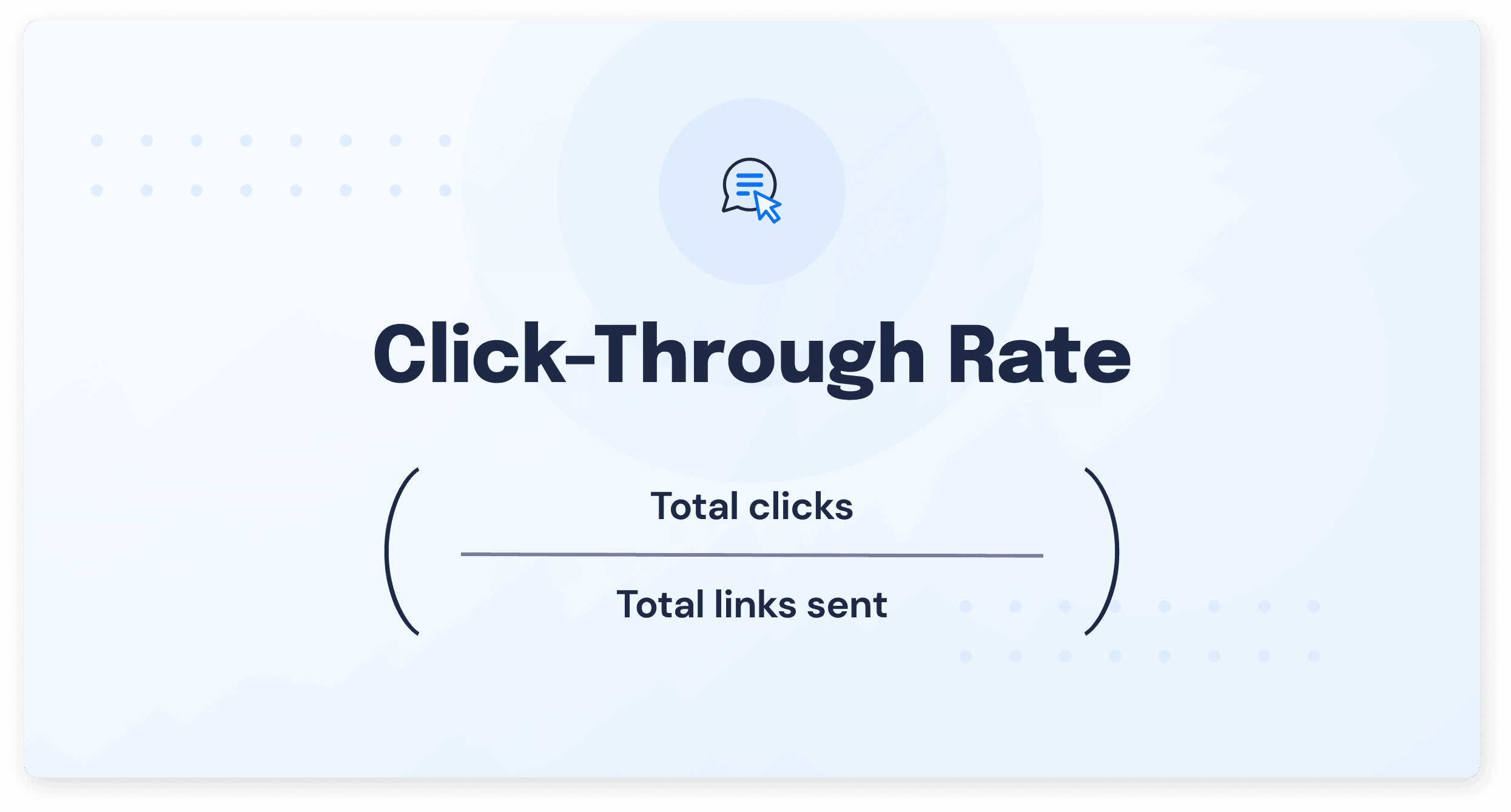 Click-Through Rate - SMS Metric (KPI)