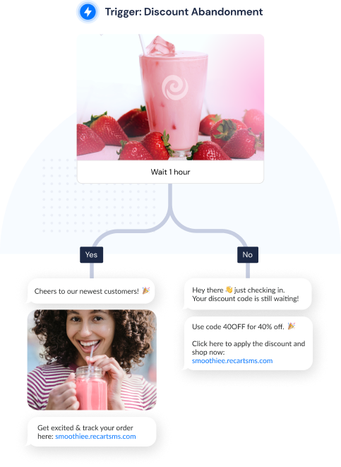 Abandoned Cart SMS Workflow