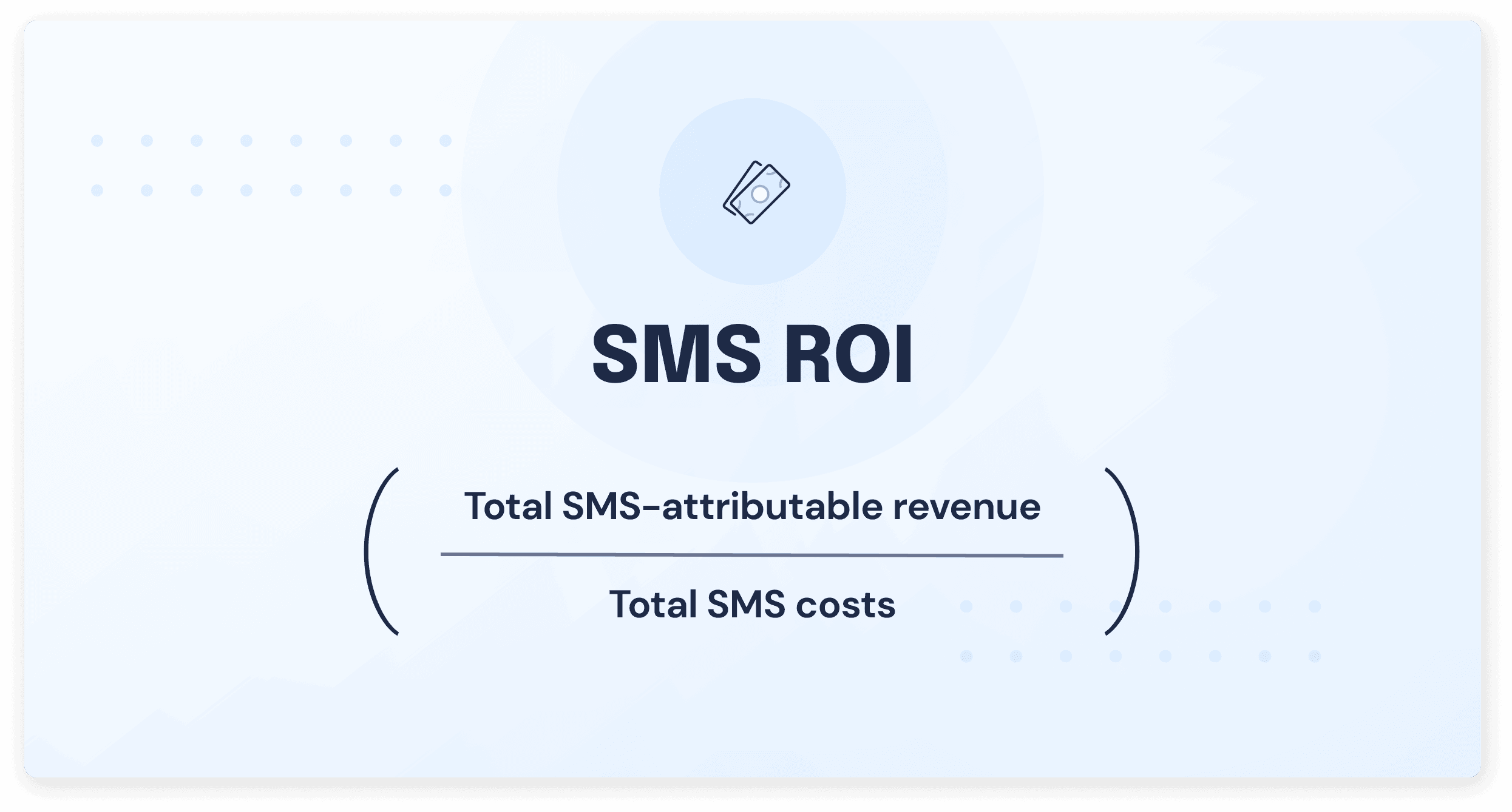 Return on Investment (ROI) - SMS Metric