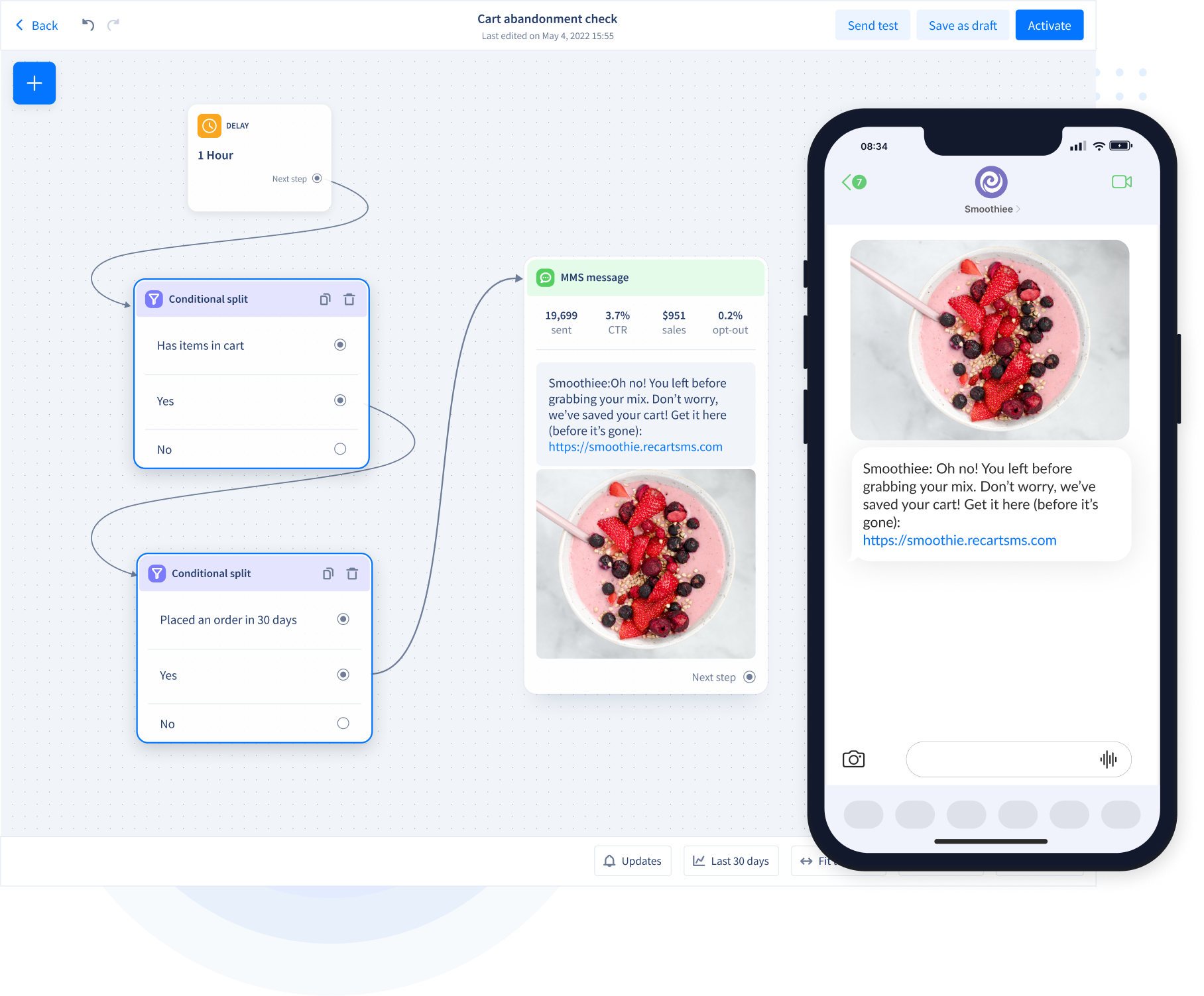 Cart Abandonment & Browse Recovery Text Message Flow