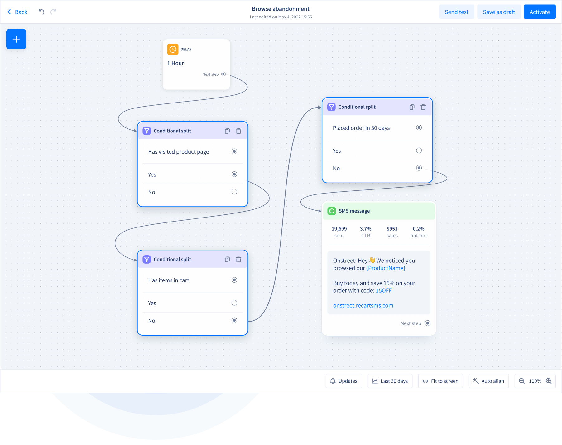 In Flow Conditional Audience Splits 