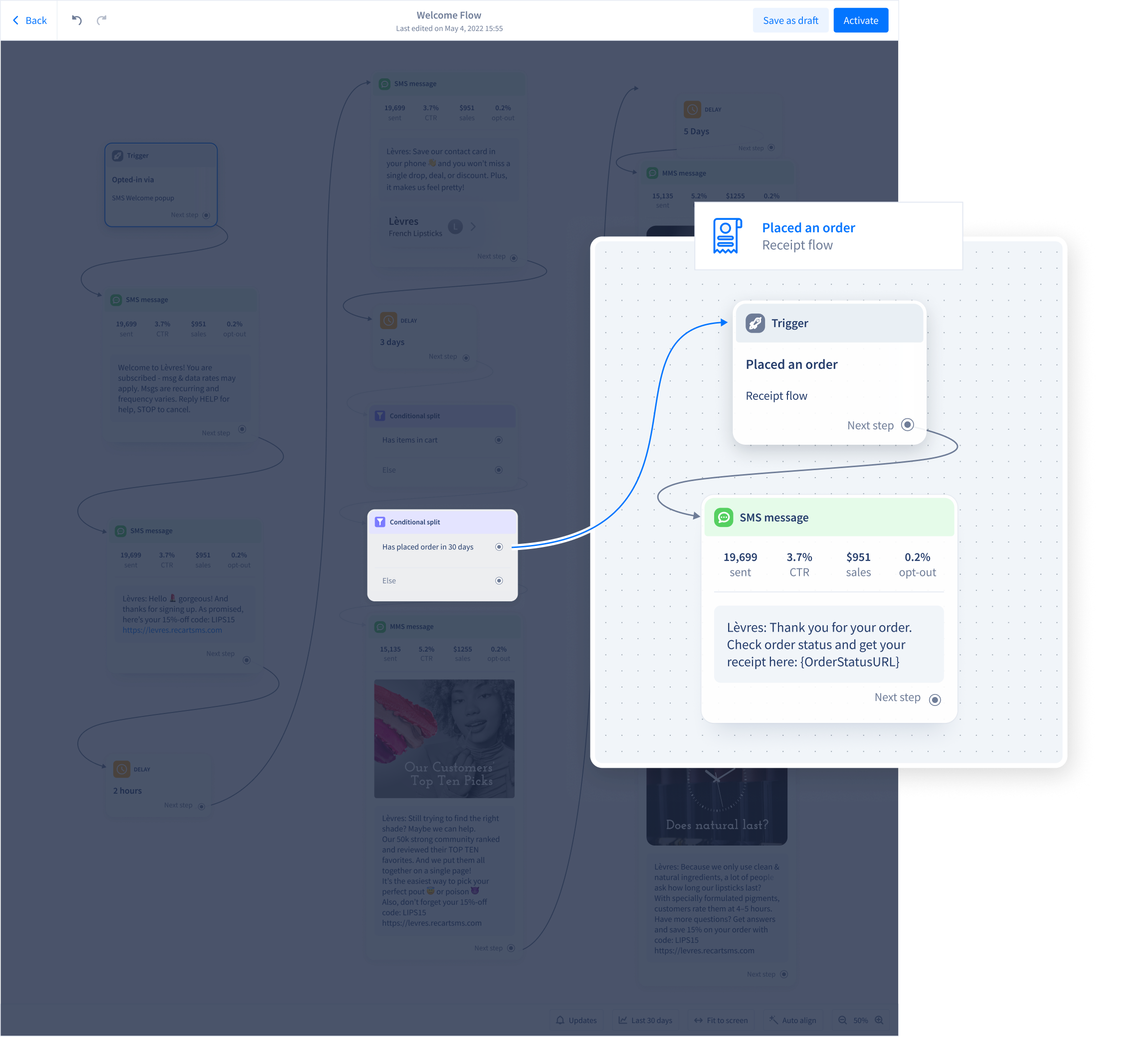 SMS Placed an Order Receipt Flow Condition