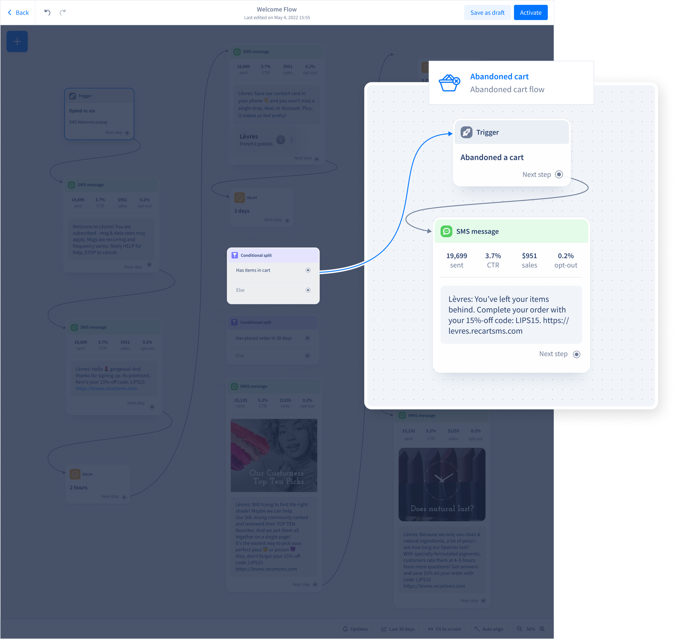 SMS Abandoned Cart Flow Conditions